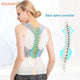 FOUAVRTEL Adjustable Back Posture Corrector Clavicle Spine Back Shoulder Support Belt Pain Relief Back Posture Correction Unisex
